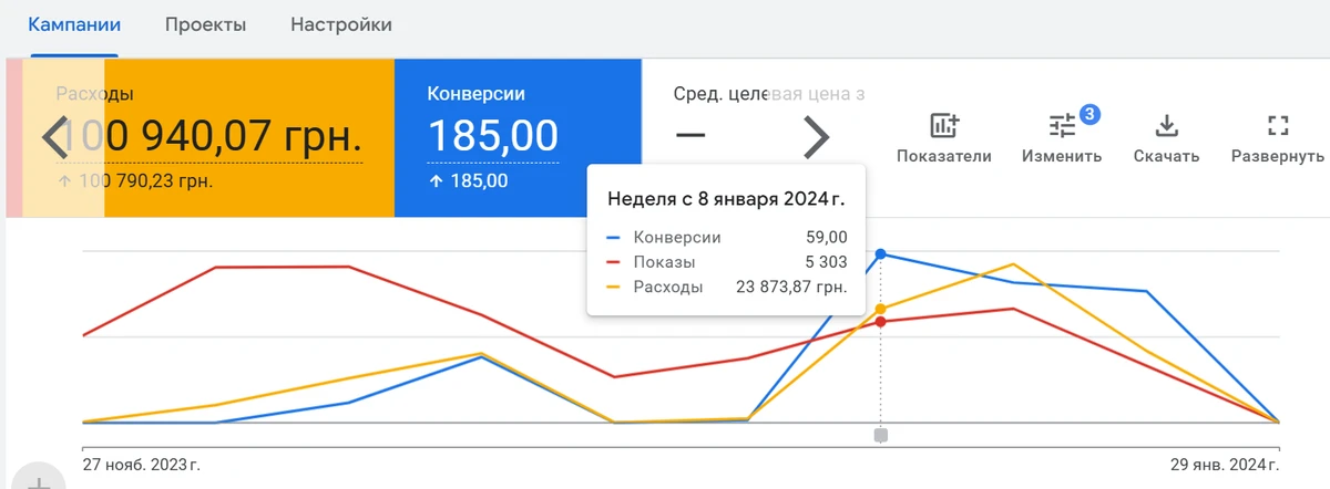 Скриншот кабинета: Кейтеринг