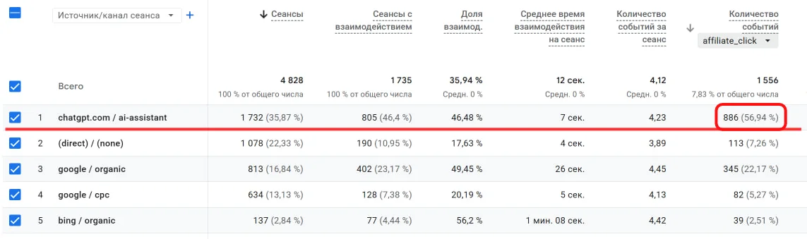 Скриншот кабинета: Медиапроект