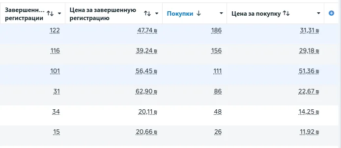Скриншот кабинета: Мобильное приложение