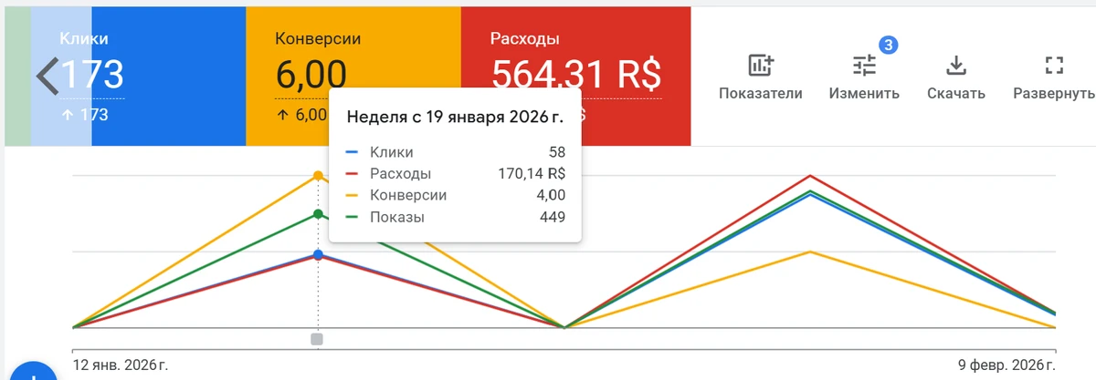 Скриншот кабинета: Товарная партнёрка