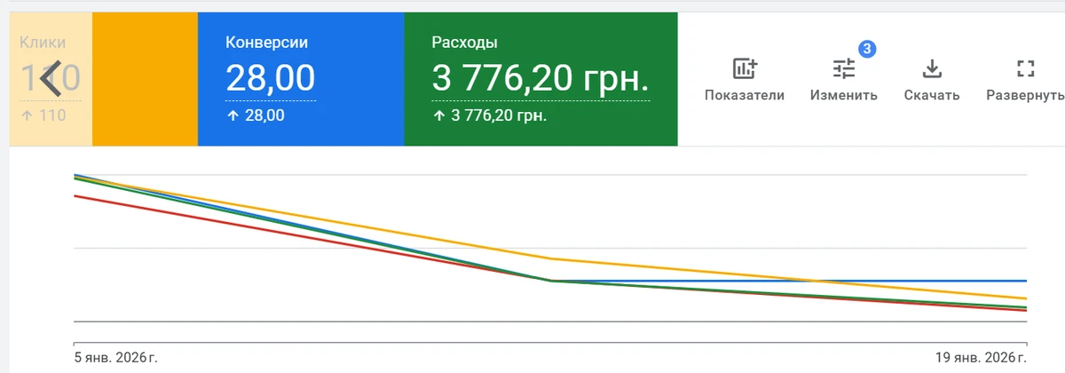 Скриншот кабинета: E-commerce-продукты из партнёрской программы (новогодний спрос)