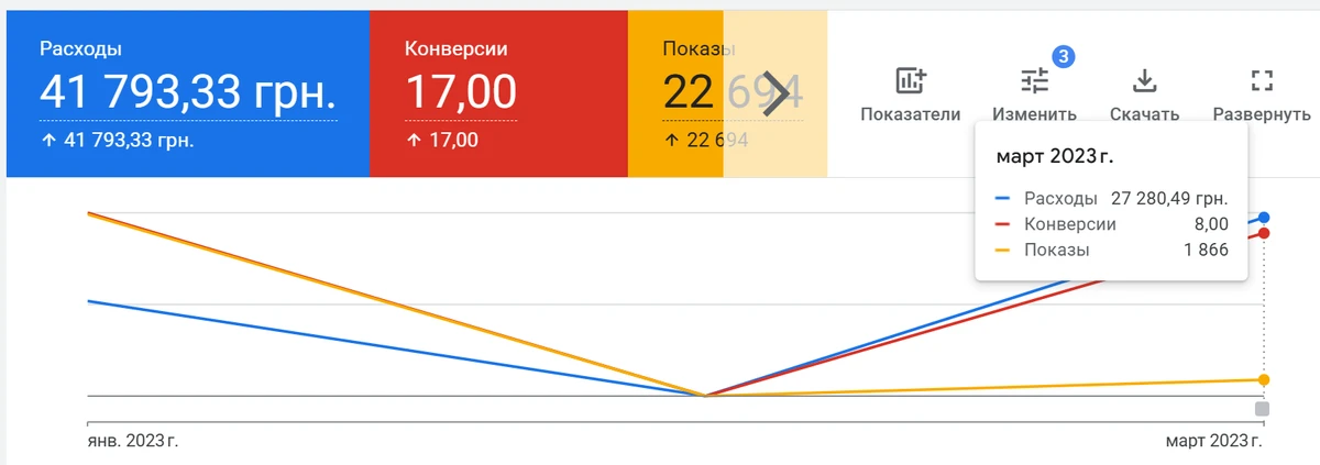 Скриншот кабинета: Дом от застройщика